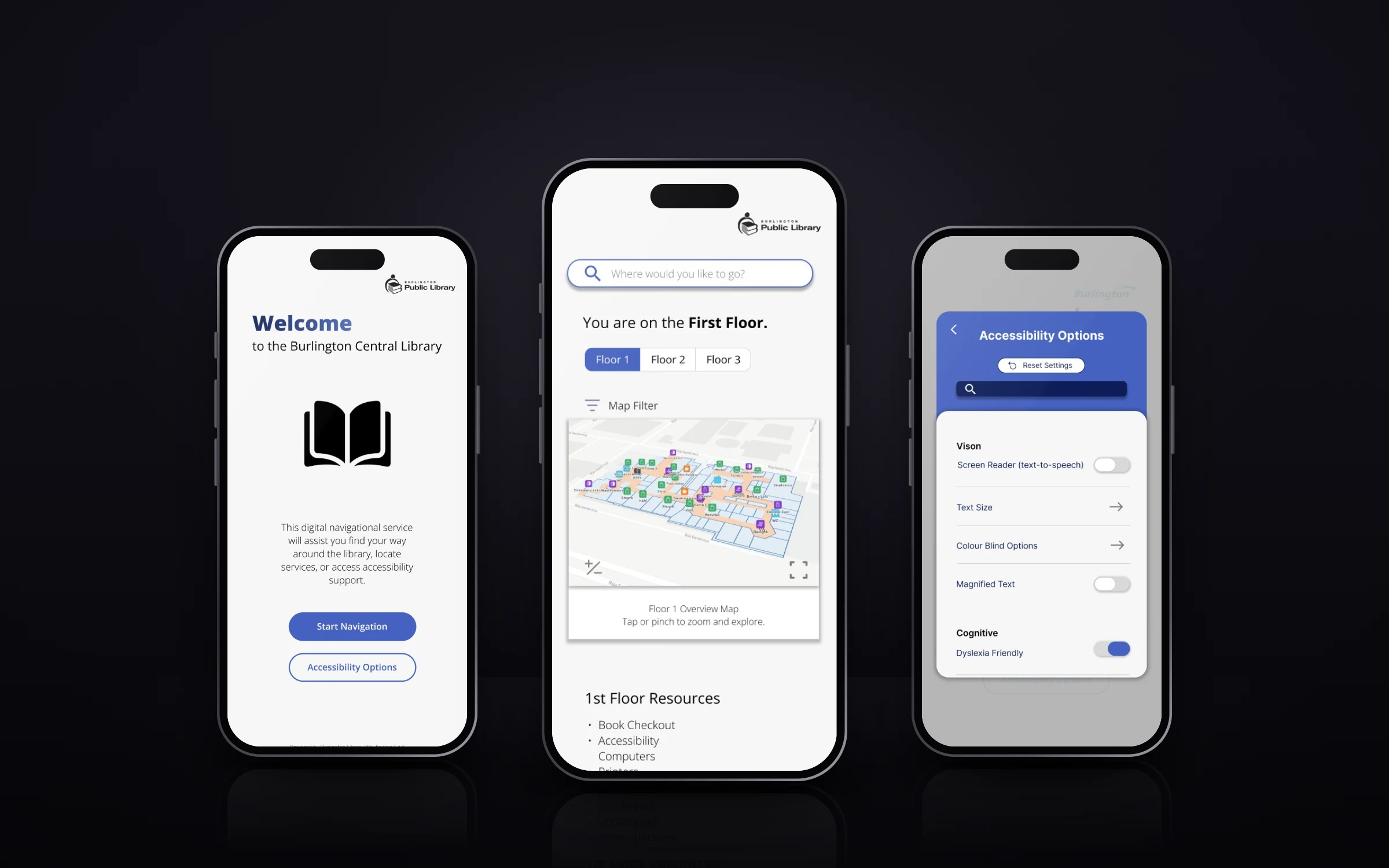 Three wayfinding phone screens: welcome, the floor map and accessibility options
