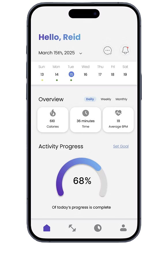 Fit4All home dashboard with daily activity and a progress ring