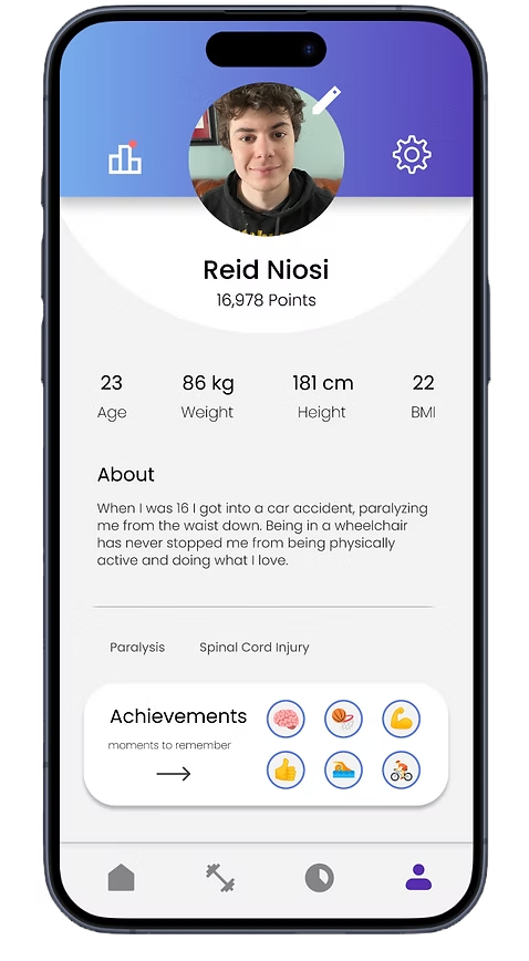 Fit4All profile and achievements
