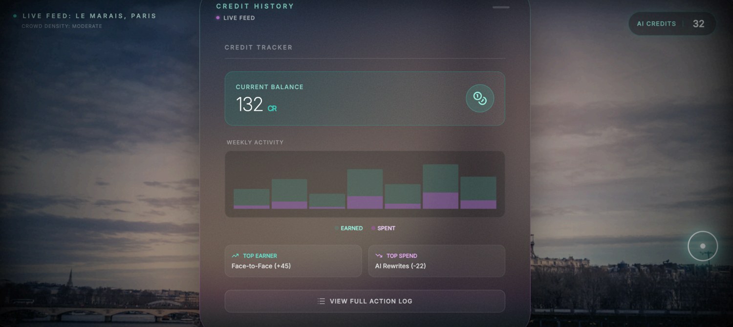 HI prototype: Credit tracker