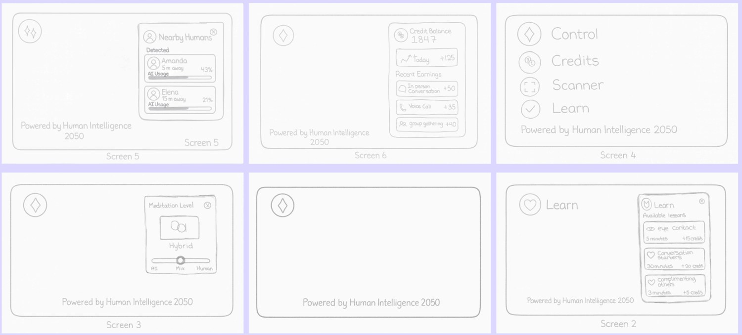 Medium-fidelity prototype screens