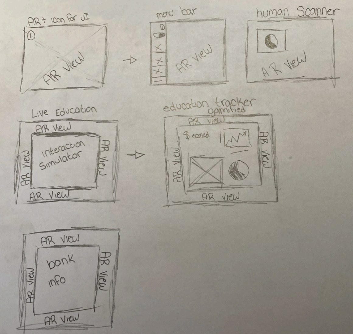 Early low-fidelity sketches of AR overlays