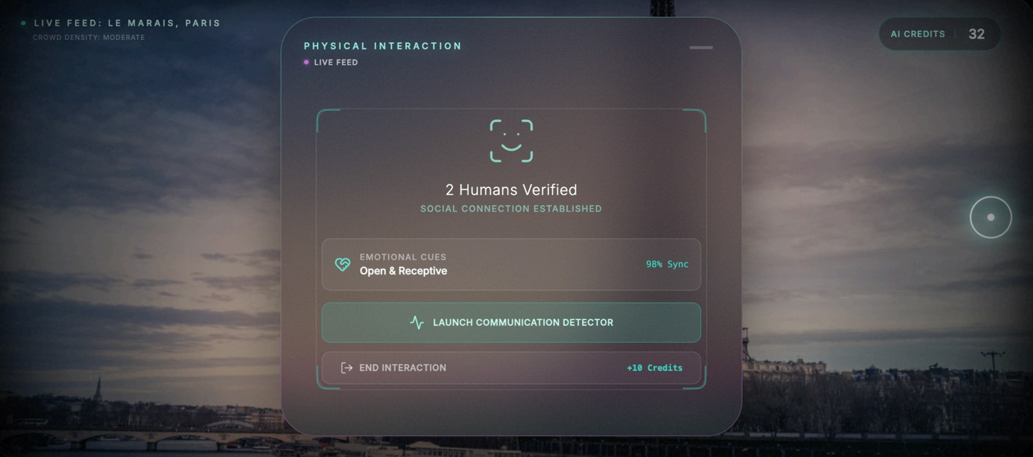 HI prototype: Human verified