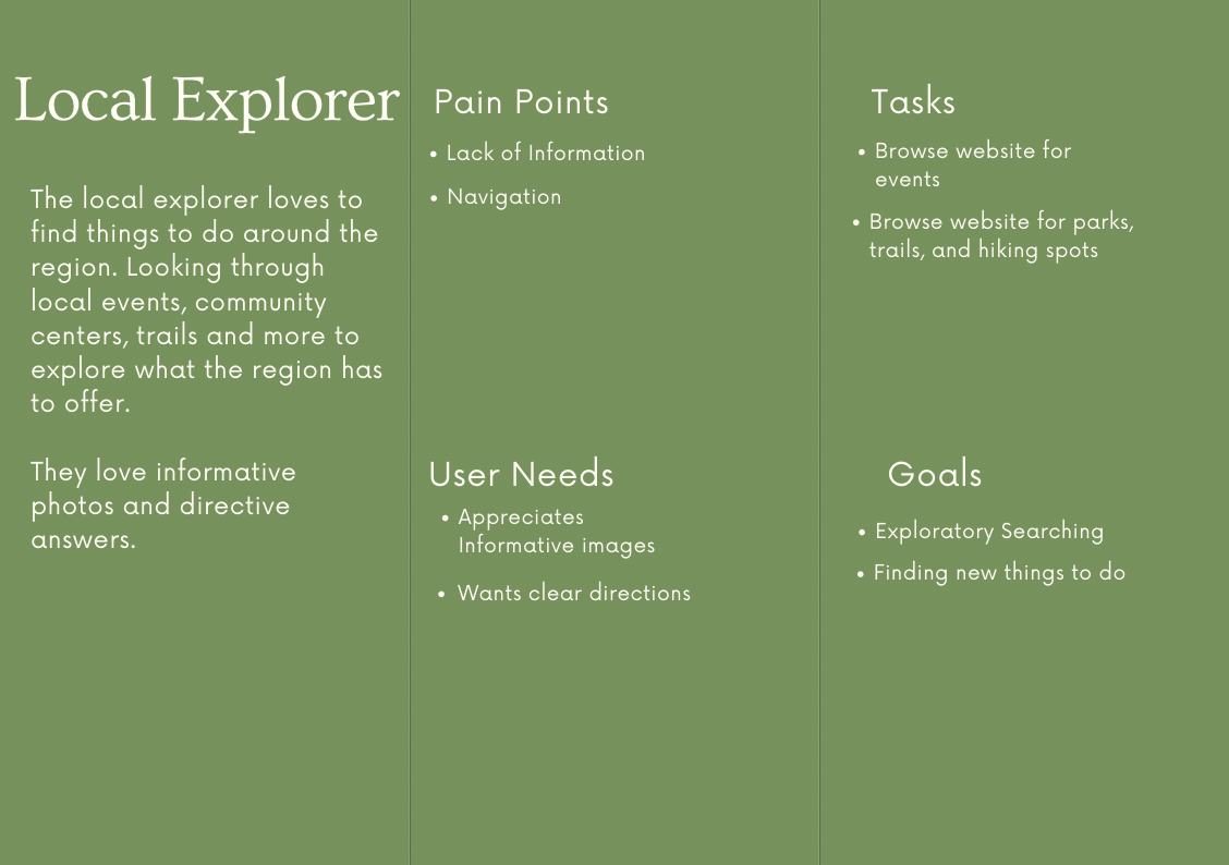 Local Explorer persona card
